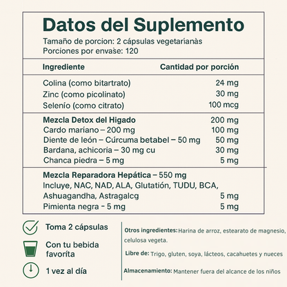 Nuvania® Cápsulas para la desintoxicación del hígado