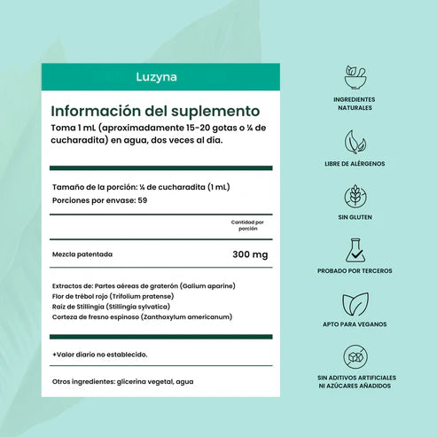 Lymphatic - Adiós Hinchazón: El Secreto Natural para Afinar Tu Silueta Desde Dentro